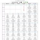 다온재활주간보호센터 이미지