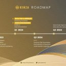 킨자(KINZA) 이미지