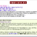 미지급용지(미불용지)평가와 장기미집행시설 이미지