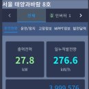 덕산3태양광 네이버블로그