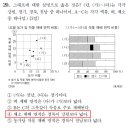2021학년도 수능 한국지리 (해설)_2020.12.03시행