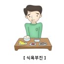 입맛을 잃은 암환자를 위한 건강한 식사법저자 : 최윤석 임상영양사 이미지