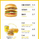 크라이치즈버거 이미지