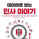 데이터로 인사를 혁신하라 : HR ANALYTICS | 데이터로 보는 인사이야기 - HR이 던진 질문에 데이터로 답하다