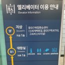 세븐일레븐 대구상인별빛점 | 2025 제천·대구 여행기 - 3일째 : 오랜만에 타 보는 SRT(수서행) (끝)