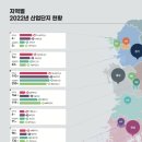 덴소첨단지구 이미지