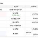 엠에이치애드 네이버블로그