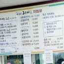 마니산고등어 | [강화도 마니산 맛집] 겉바속촉 고등어구이, '마니산고등어' 솔직 후기