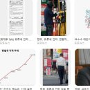 큰길주유소 티스토리
