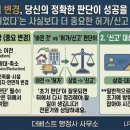 메타행정사사무소 네이버블로그