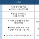 미스터리박스