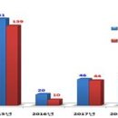 징어야징어야 이미지