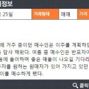 반포타운공인중개사사무소 이미지