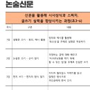 키즈스피치마루지학원 이미지