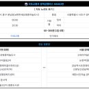 인천영종LH 2단지 도서관 네이버블로그
