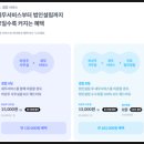 비상주 사무실임대를 통한 소자본 1인 온라인 쇼핑몰 창업 방법