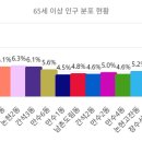 장수서창동-19 이미지