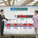 중부계량공사