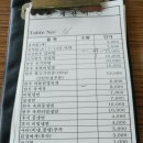 GR(괴산군)-[괴강로]-상-17 | 괴산맛집 괴산한우타운 "한우육회가 맛있는 집"