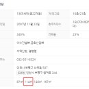 인천부마초등학교 이미지