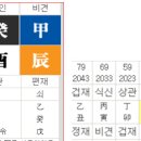 관*이* 이미지