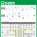 스타필드 용이2차푸르지오앞(15960) | 2025/02/17 1박 2일 서울에서 강릉까지 시내버스 여행(1) (분당-안성-음성-충주-원주-영월-정선, 버스...