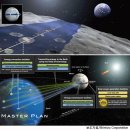거대태양광발전소 이미지