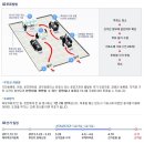 4.11 총선 투표 방법 안내 [◈] 이미지