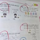 신안초등학교 이미지