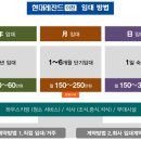 현대열쇄