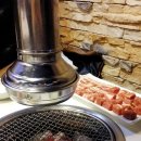 참숯직불구이