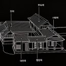 양양김성래가옥 이미지