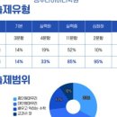 배곧라라중학교 이미지