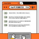 프레스에듀학원