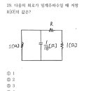 임계주파수 질문입니다! 이미지