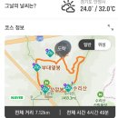 슬기둥도토리수제비 이미지