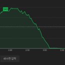 회두민박 이미지