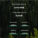 그린친환경 이미지