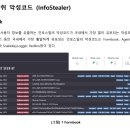 현지유통 이미지