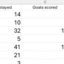 더블클릭 이미지