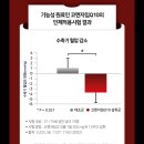 블루션 이미지