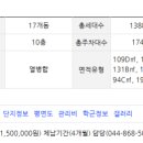 첫마을6단지 버스정류장 이미지