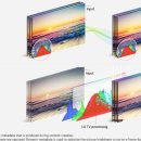 에이치디알 이미지