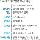 관영농장 이미지