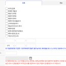 금토(비자1345) 행정사 사무소 | 한국에서 직접 셀프로 재외동포비자 및 거소증 신청한 후기 (ft 하이코리아 예약 꿀팁)