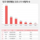 (주)한국감염관리본부 이미지