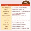 소문난즉석빵 이미지