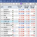 (주)대명메디컬