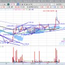 기연약품 이미지