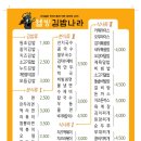 웰빙김밥나라